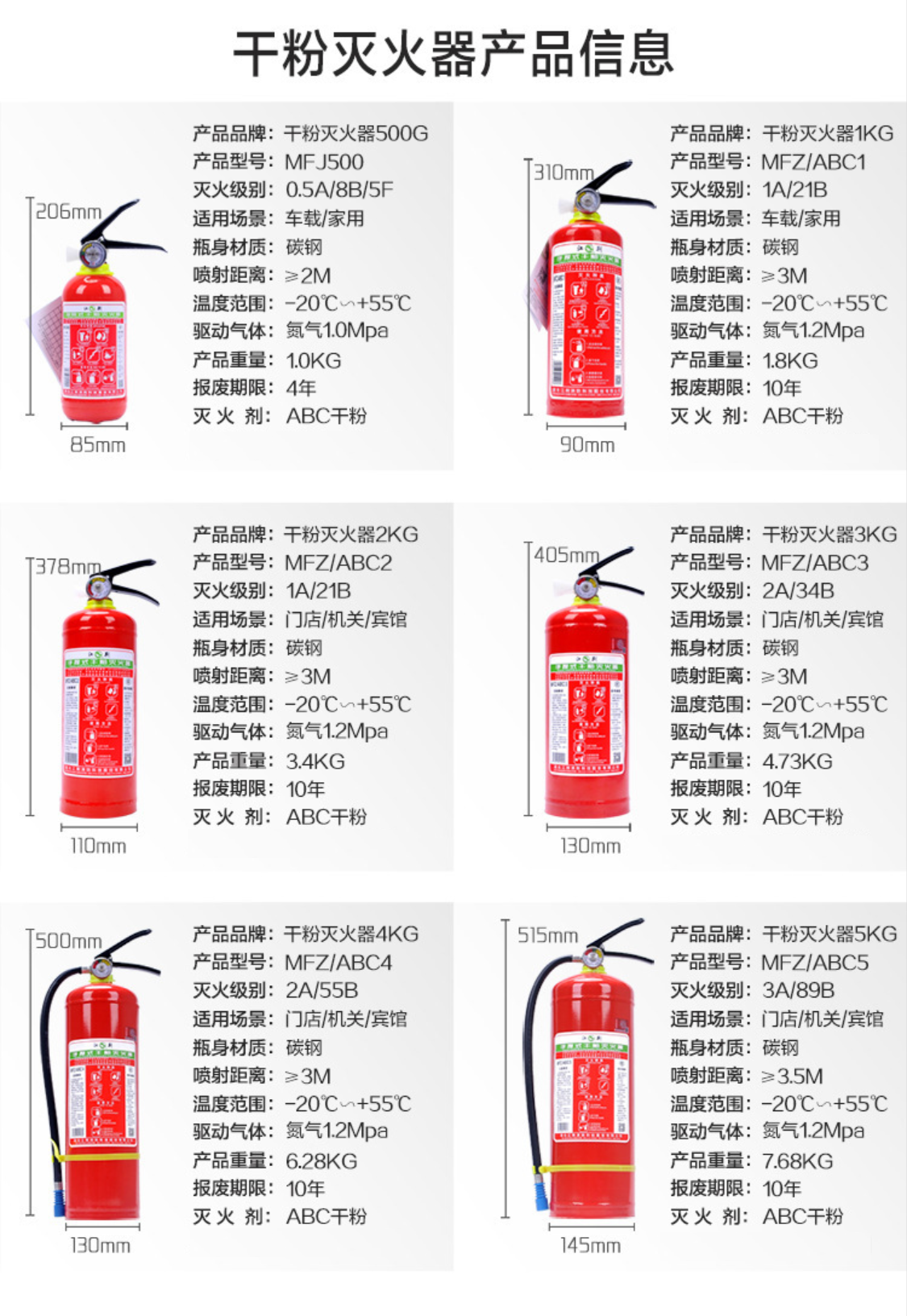 干粉滅火器品牌型號