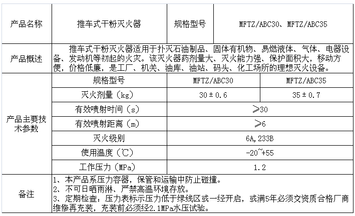 推車式干粉滅火器.jpg